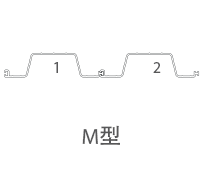 Z型