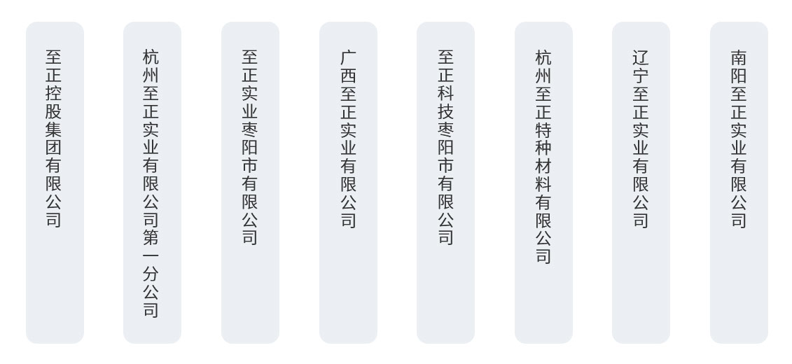 至正